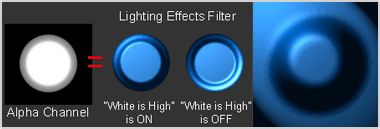 Texture channel buttons