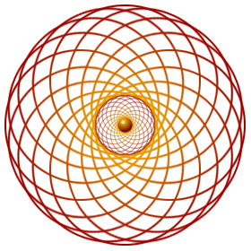 Spirograph