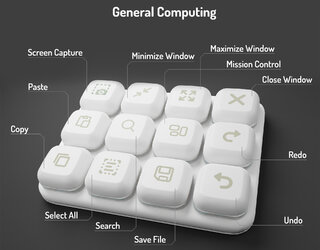 general computing labeled.jpg