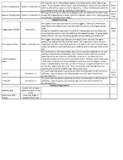 Photoshop_Layers_Panel_Shortcuts_two sheets_Page_2.jpg