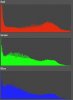 R_G_and_B_histograms.jpg