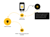 how-it-works.png how-it-works.png