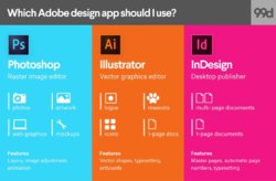 Design-App-Chart-01-1.jpg