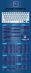 015-adobe-photoshop-keyboard-shortcuts-cheat-sheet.jpg